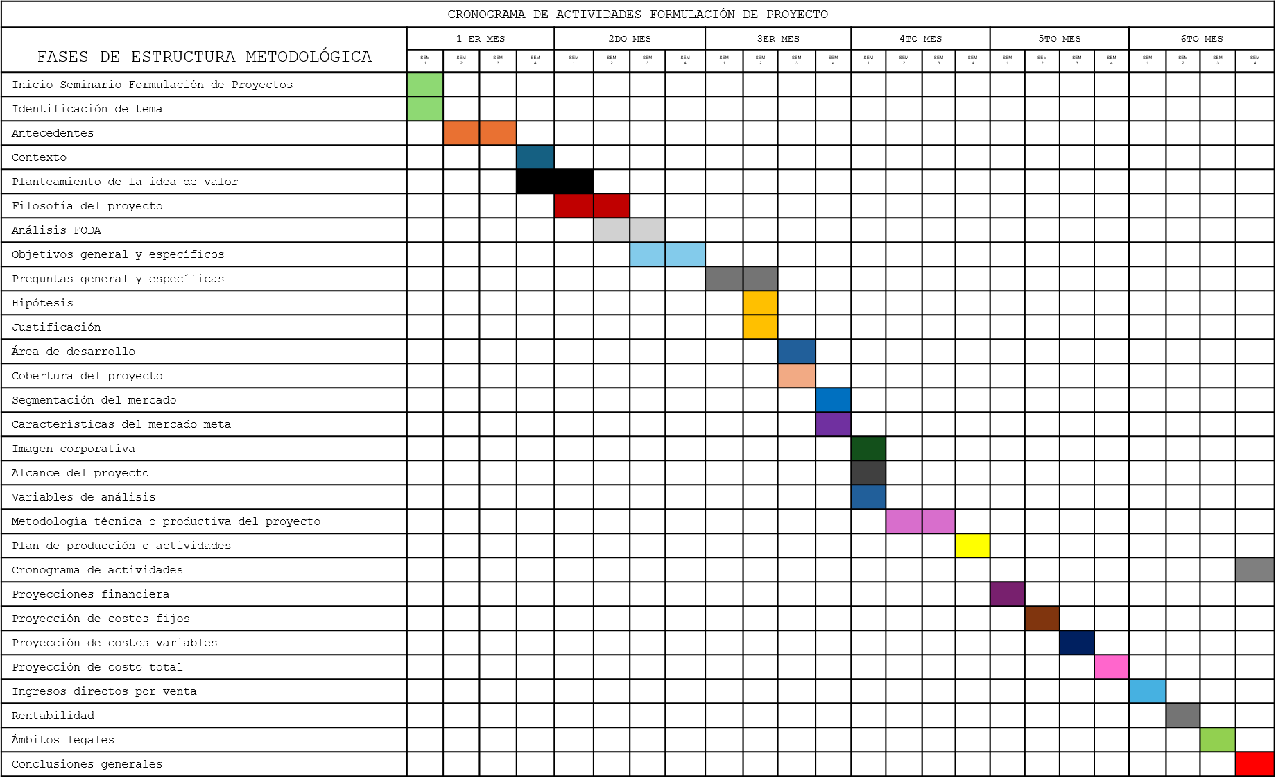Cronograma.png
